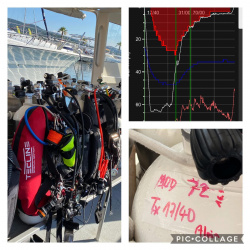 Tec Diving